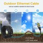 Equip Cat.6A S/Ftp Outdoor Patch